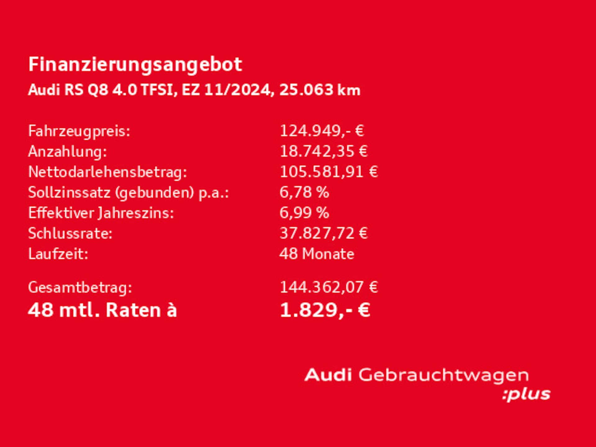 Audi RS Q8 SUV