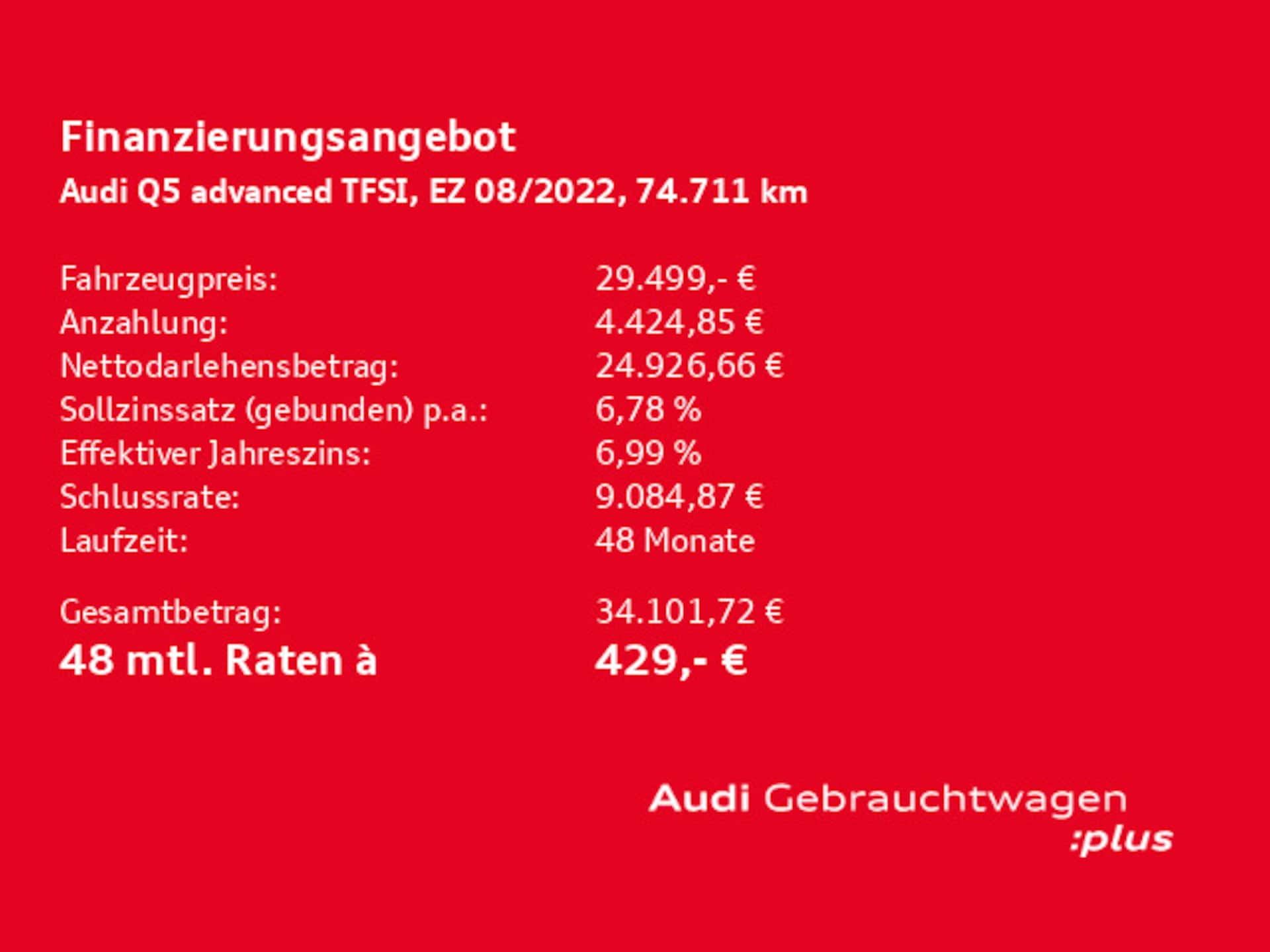 Audi Q5 SUV Advanced