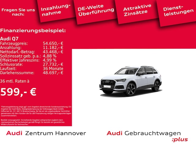 Image about Audi Q7 50 TDI quattro tiptronic