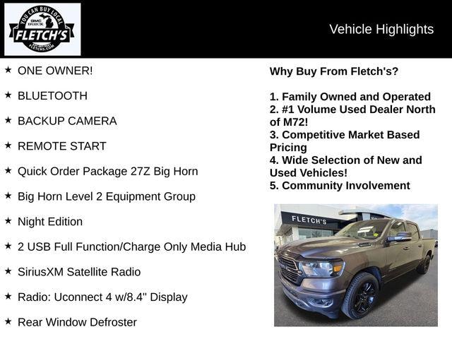 2020 RAM 1500