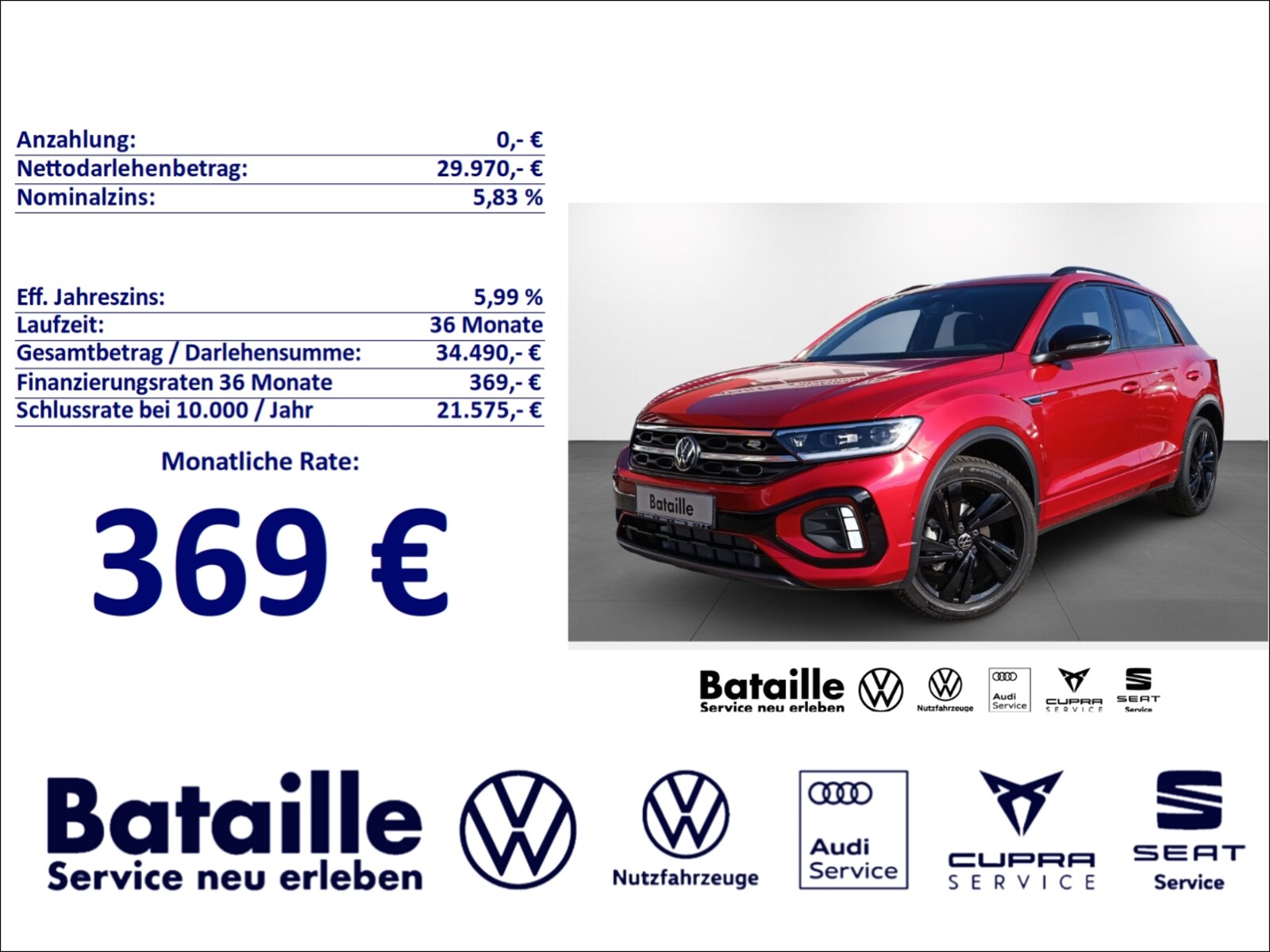 Volkswagen T-Roc