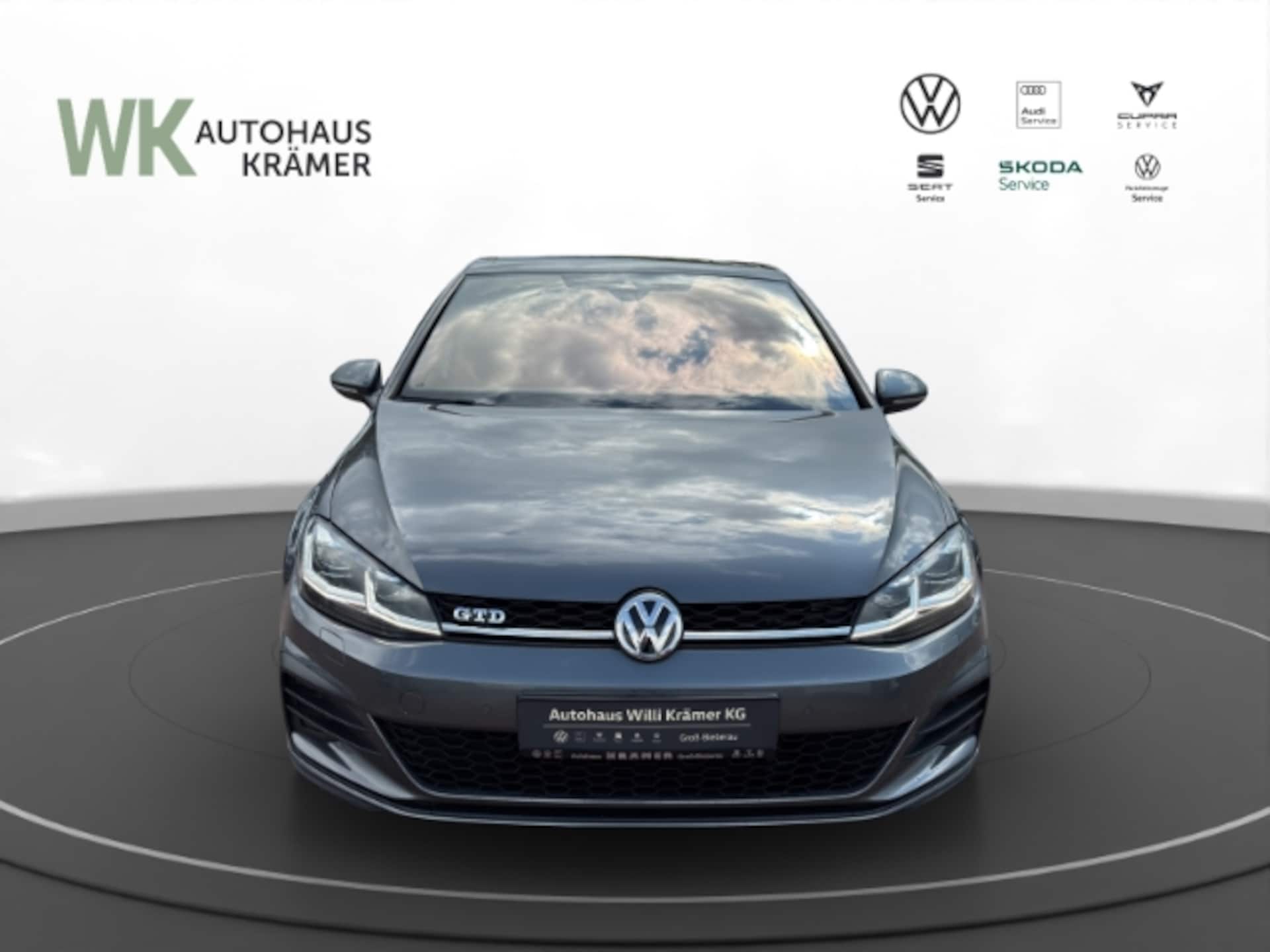 Volkswagen Golf GTD