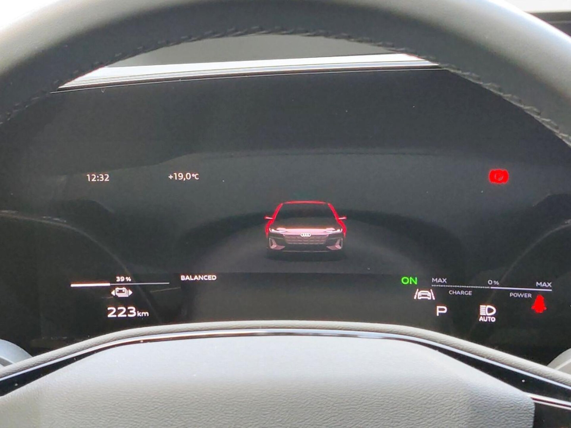 Audi A6 Avant e-tron