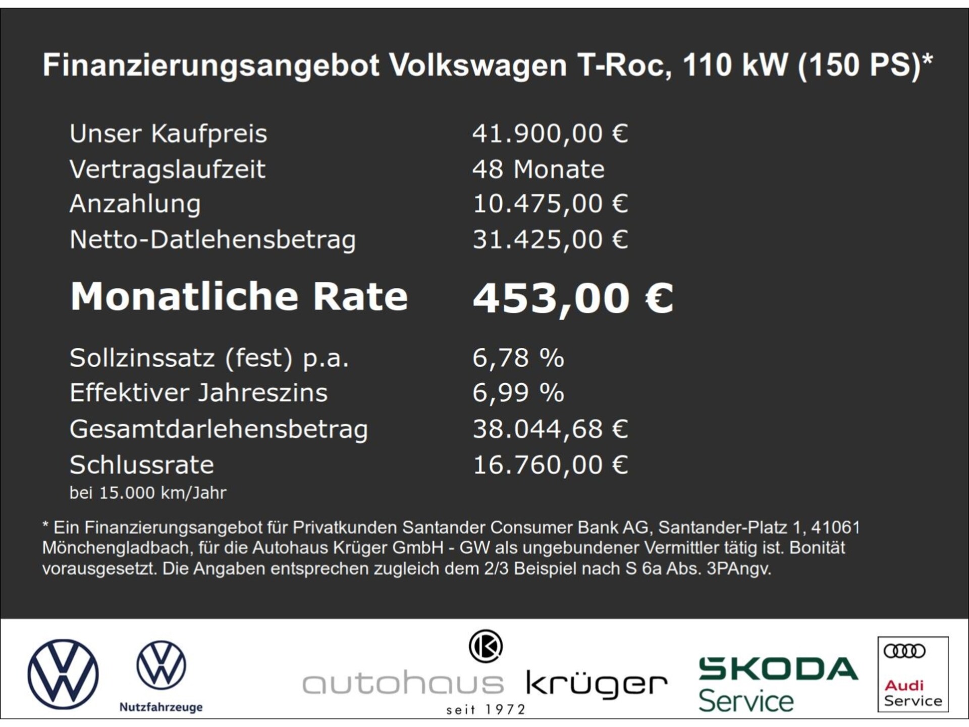 Volkswagen T-Roc Cabriolet R-Line