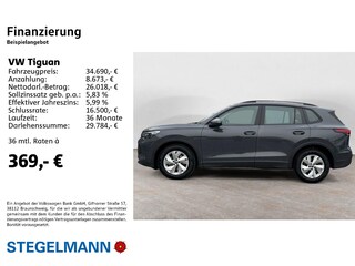 zweites Vorschaubild