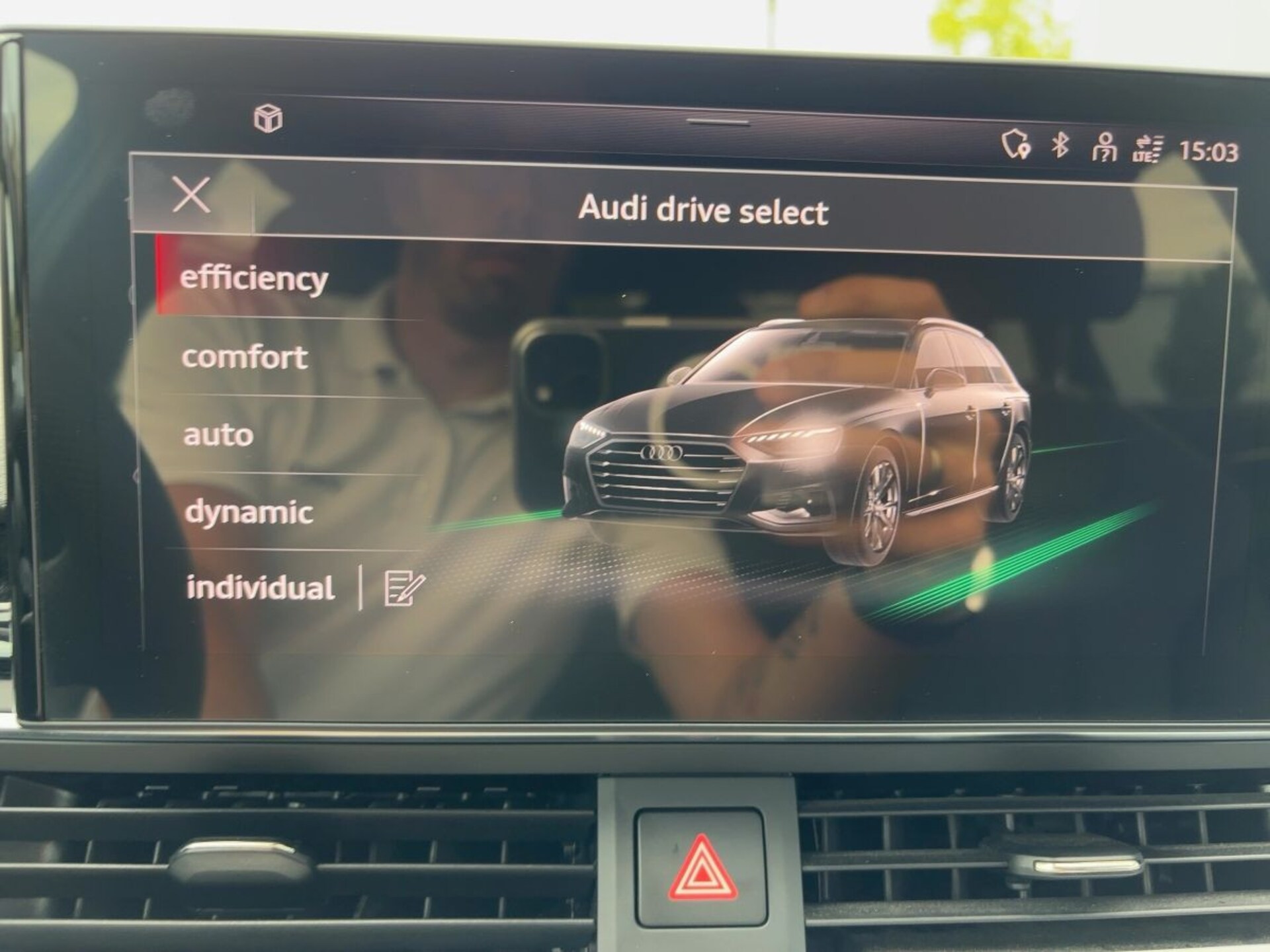 Audi A4 Avant S line