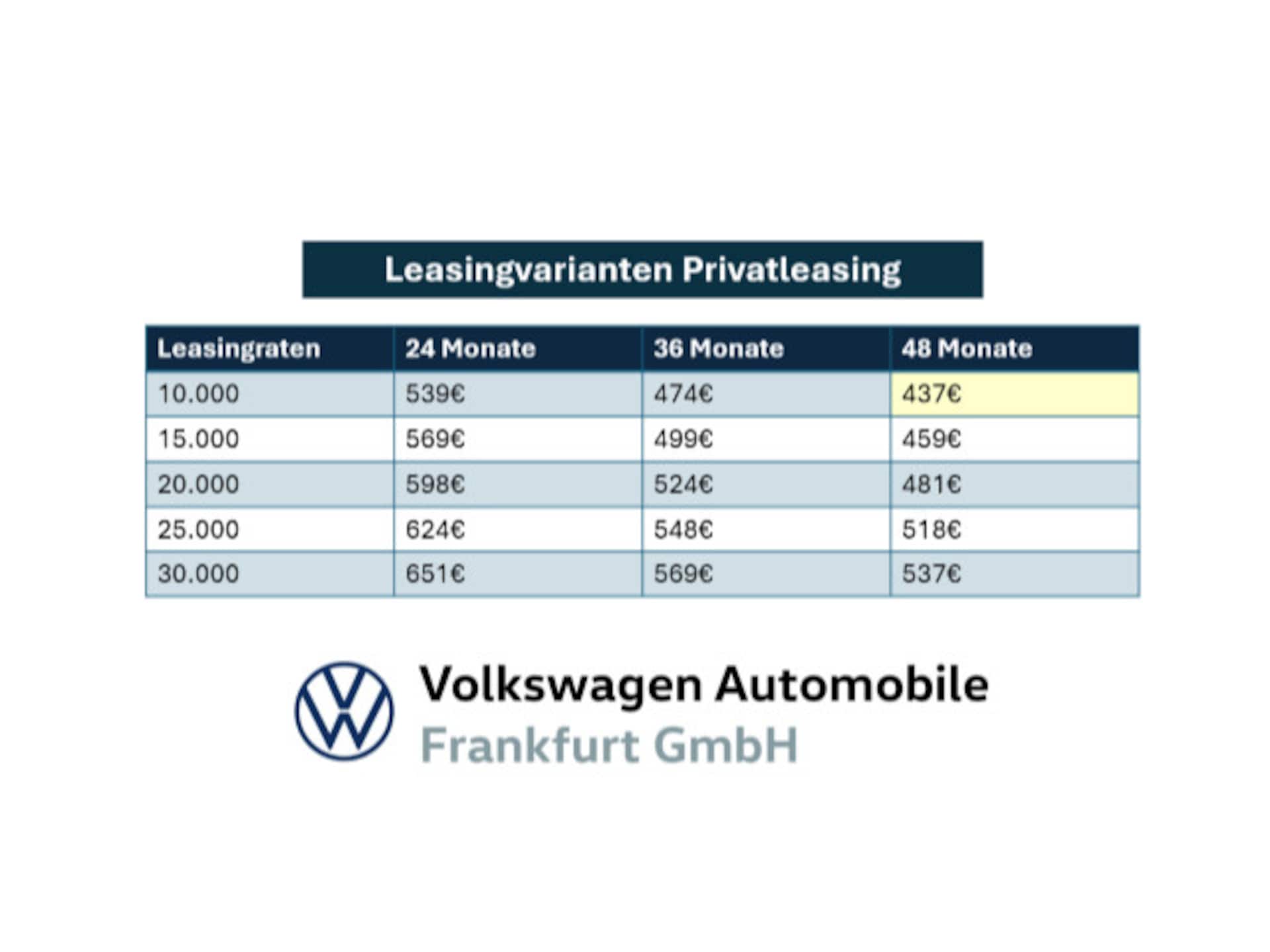 Volkswagen Golf Variant Goal