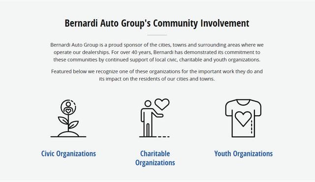 Photo of 2026 Audi Q3 SUV