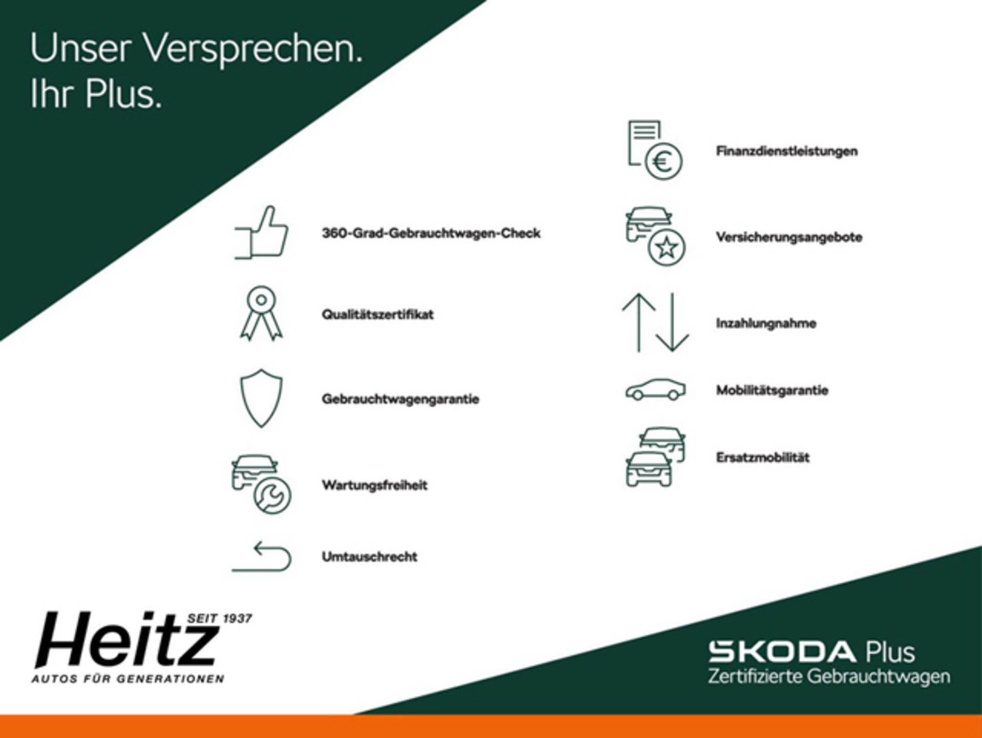 Skoda Kodiaq Selection
