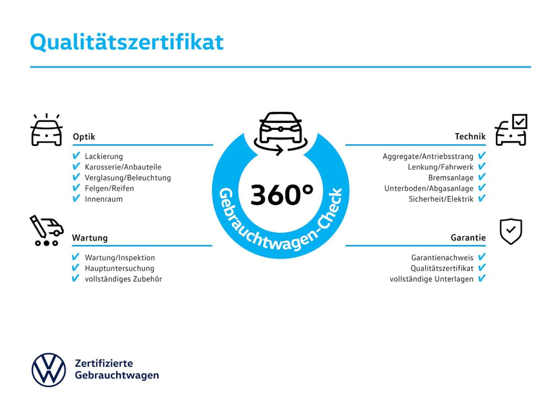 Volkswagen ID.5 Pure