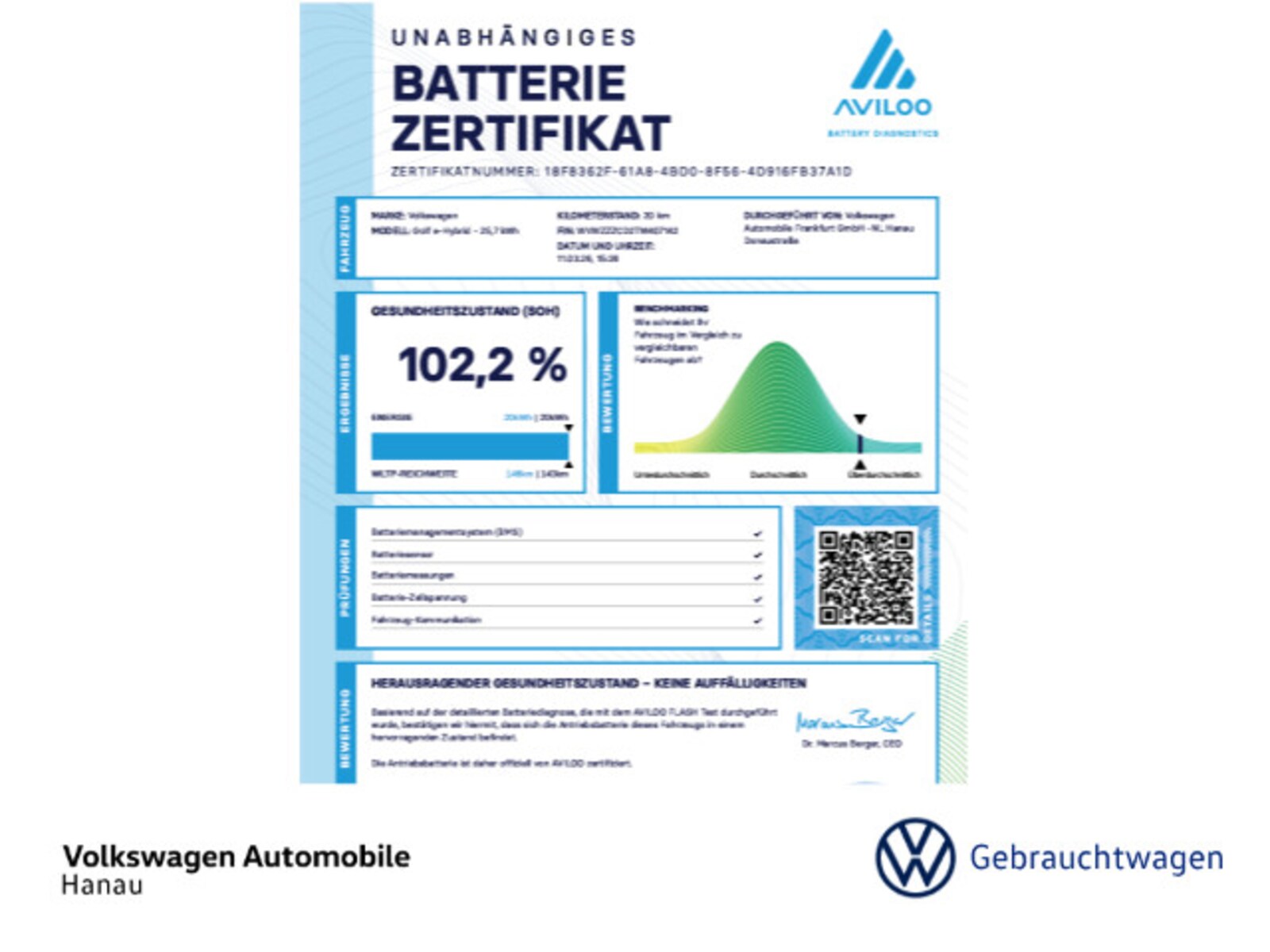 Volkswagen Golf – Bild 13