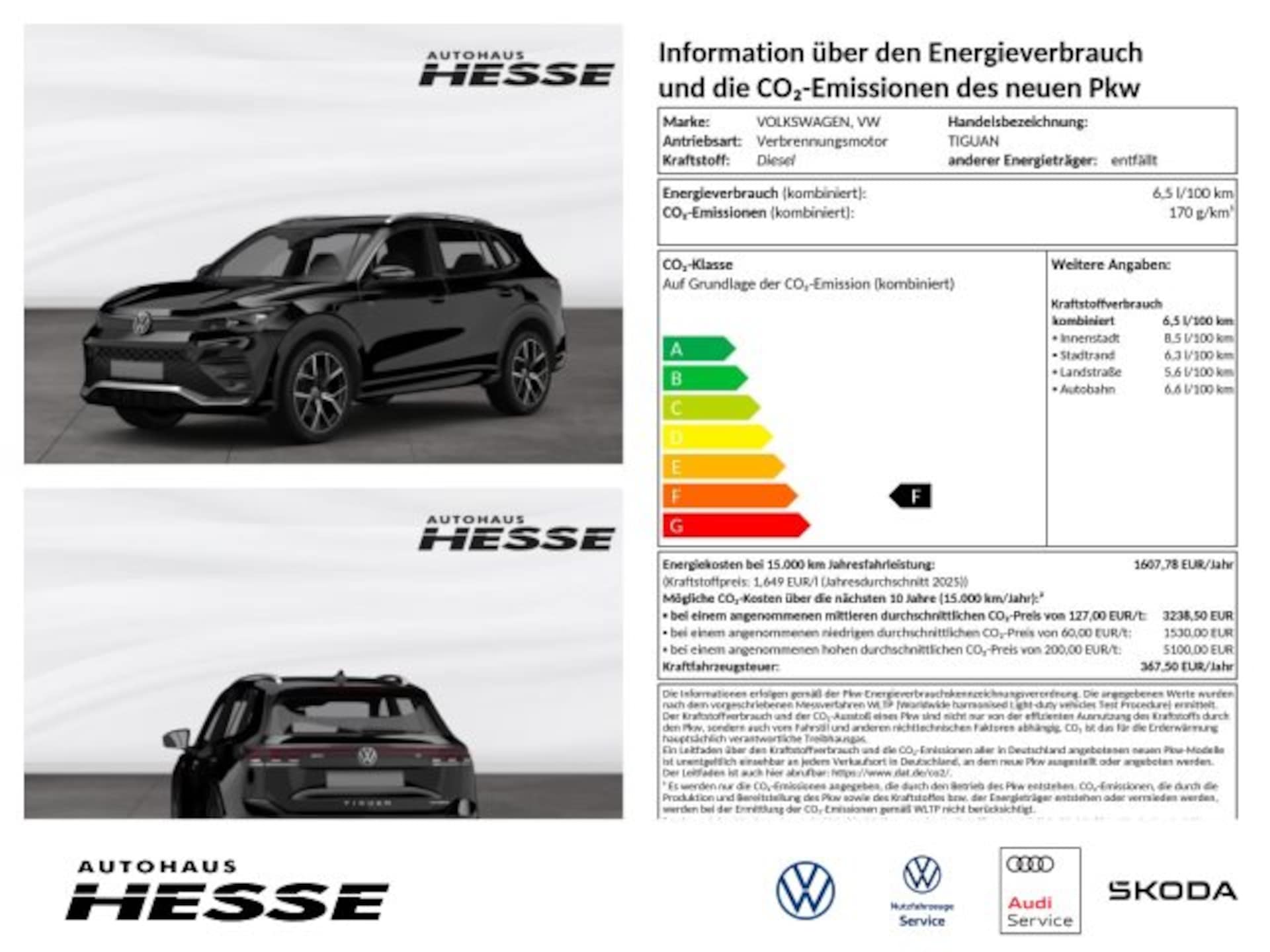 Volkswagen Tiguan R-Line