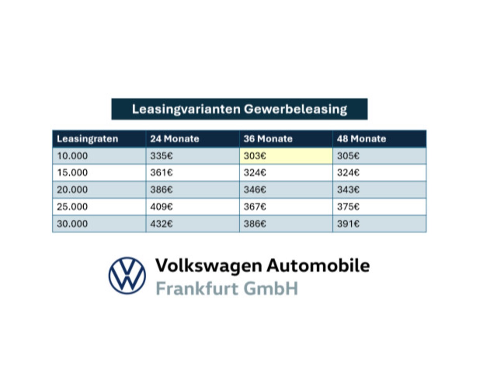 Volkswagen Golf Variant – Bild 6