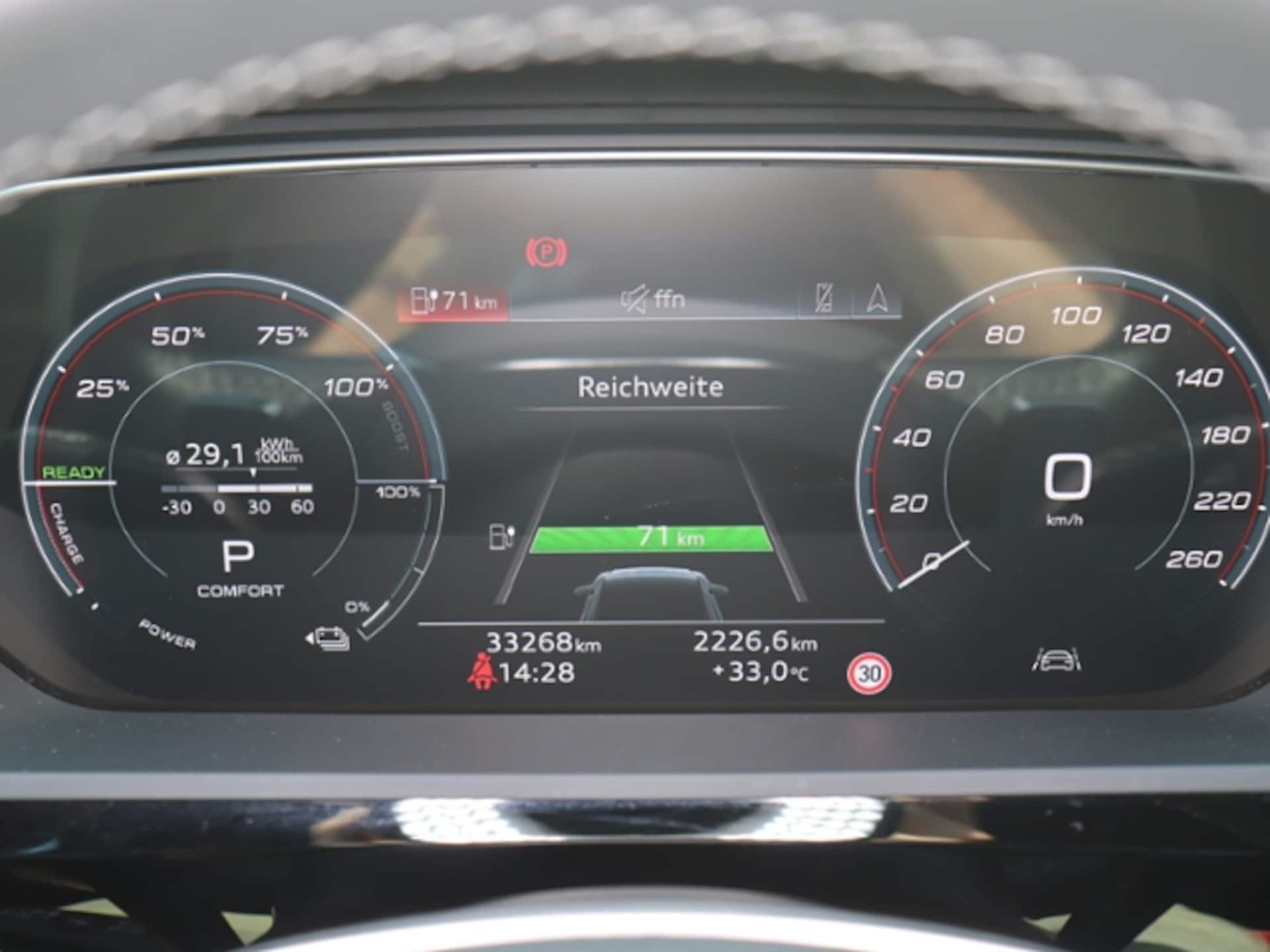 Audi e-tron Sportback S line