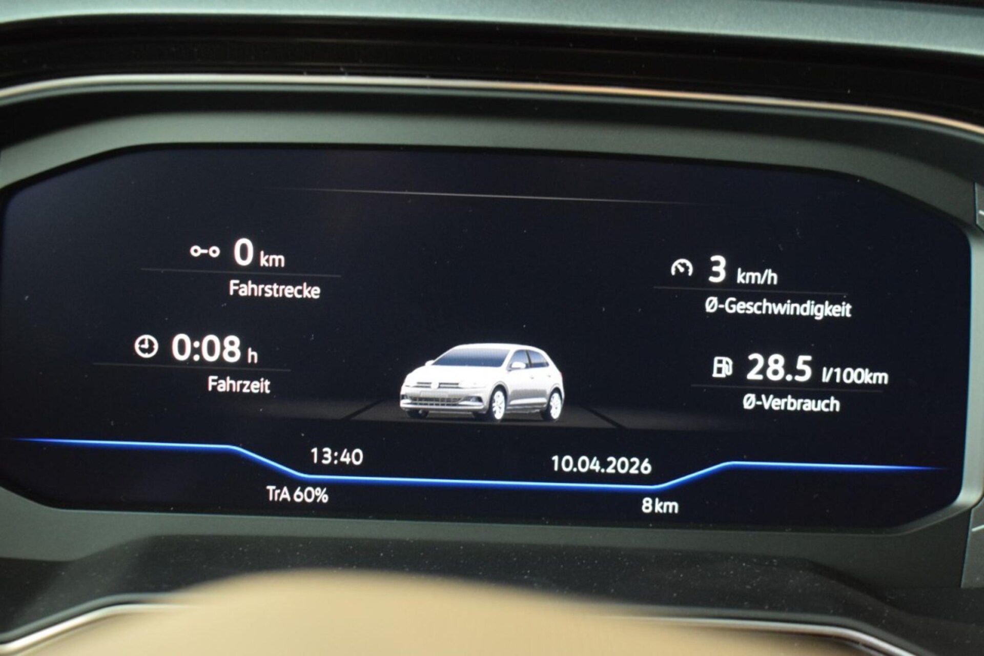 Volkswagen Polo ENERGY