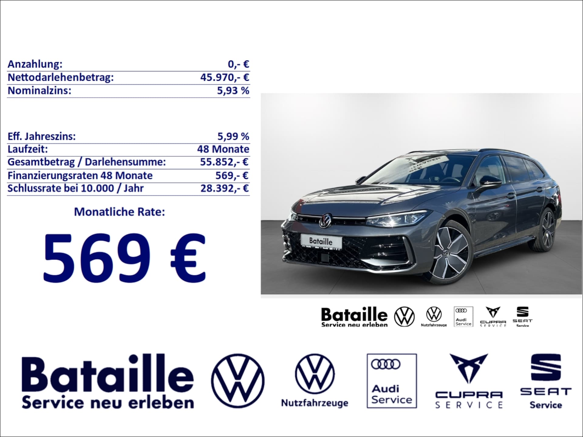 Volkswagen Passat 2025