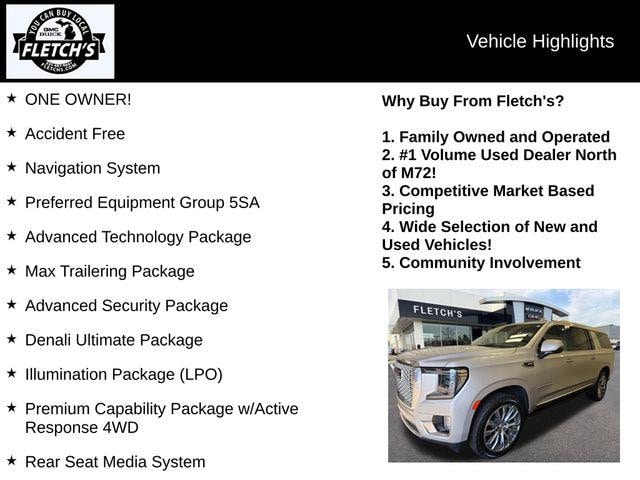 2021 GMC Yukon XL