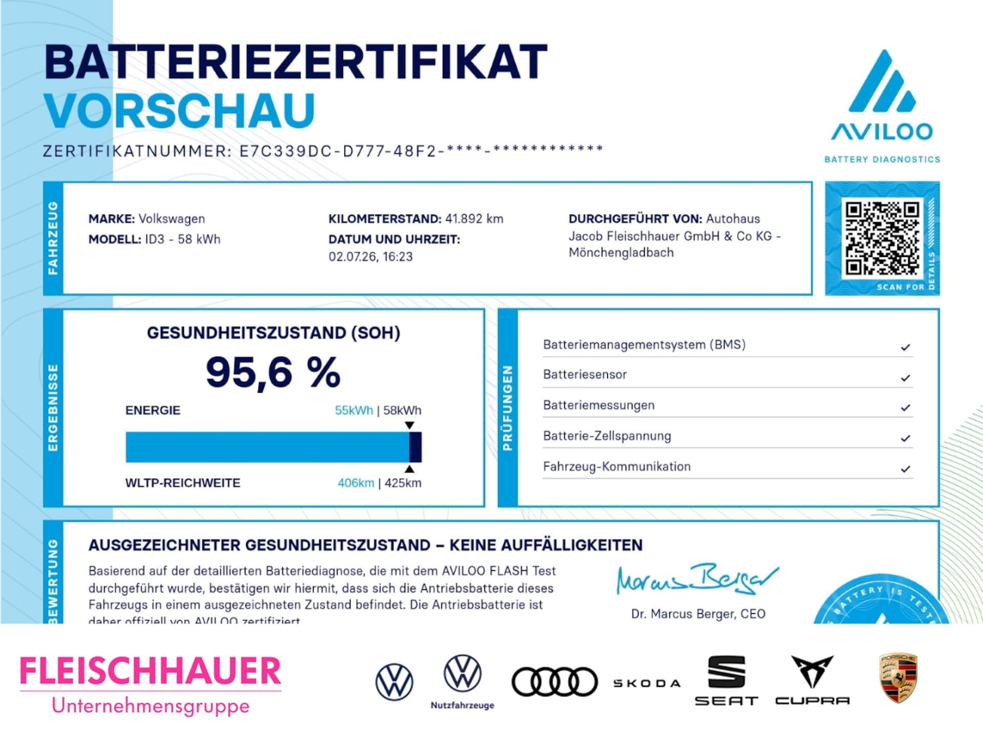 Volkswagen ID.3 Pro Performance