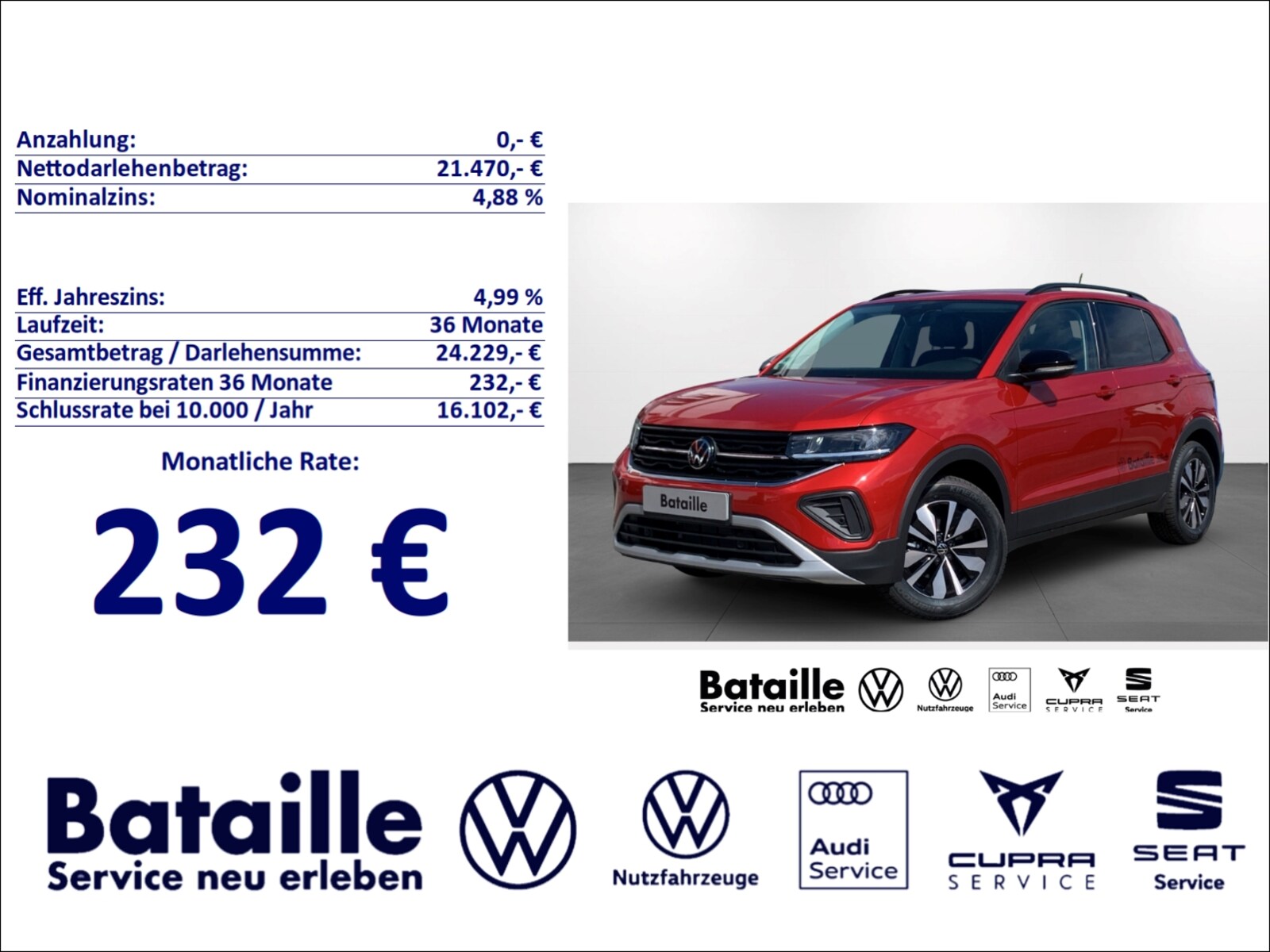 Volkswagen T-Cross