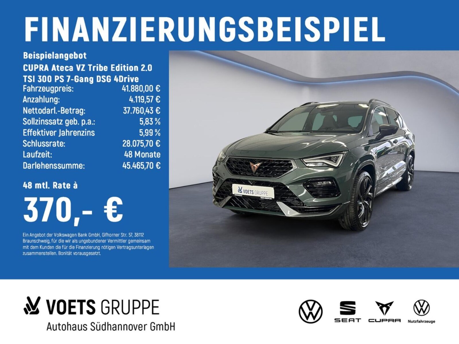 CUPRA Ateca