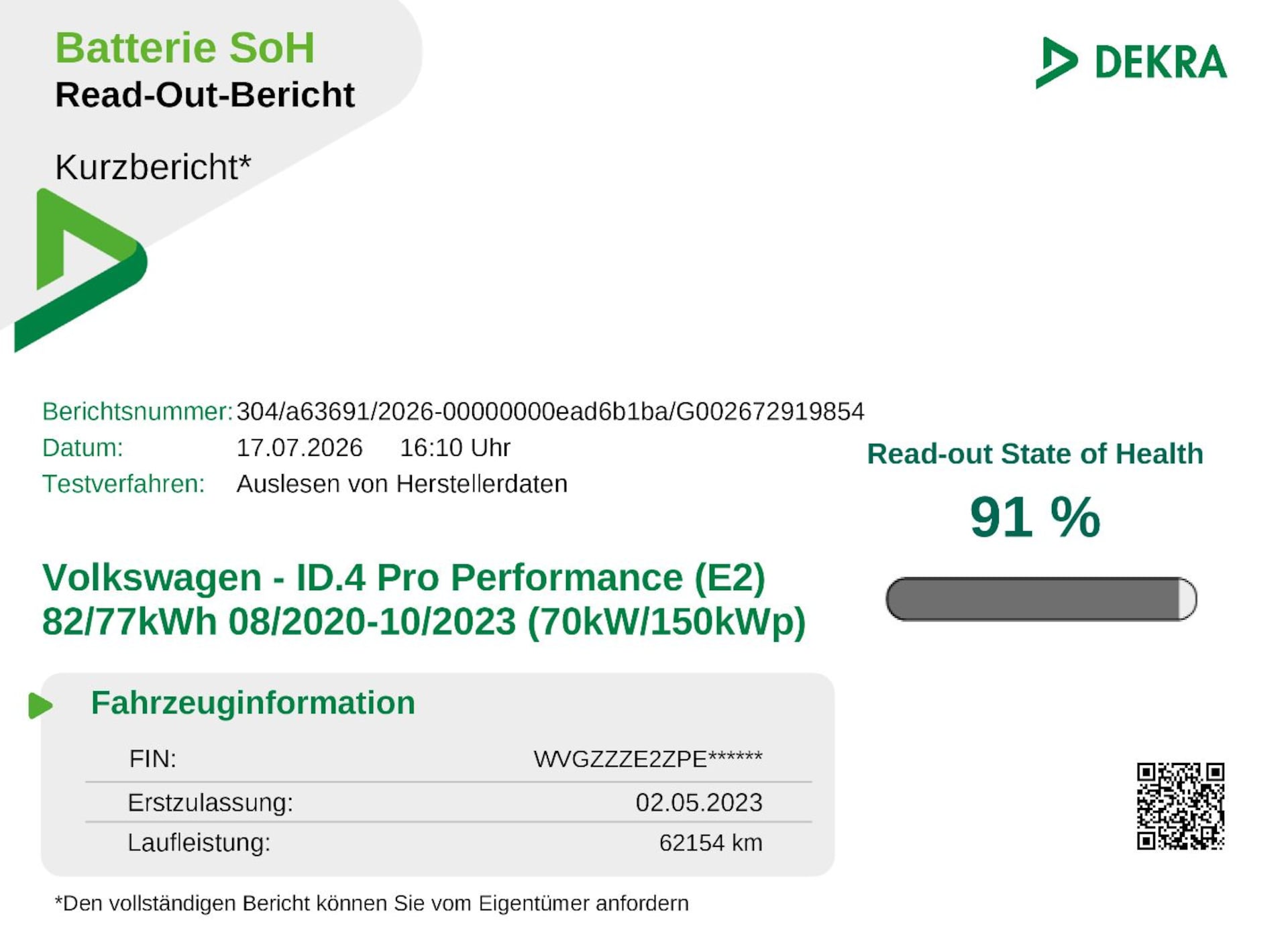 Volkswagen ID.4 Pro Performance