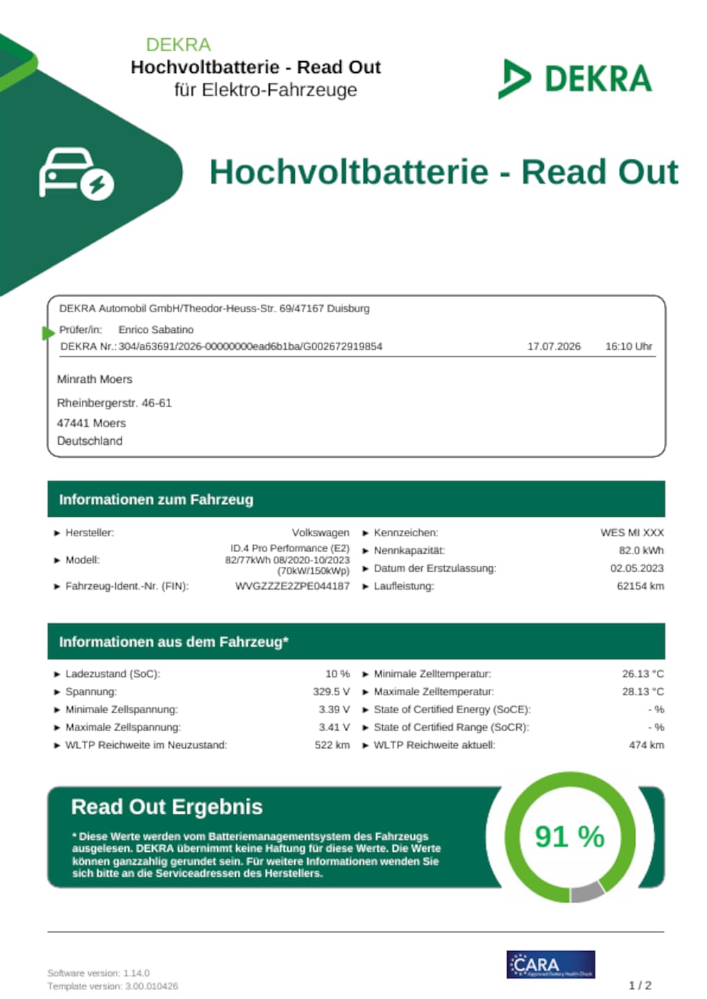 Volkswagen ID.4 Pro Performance