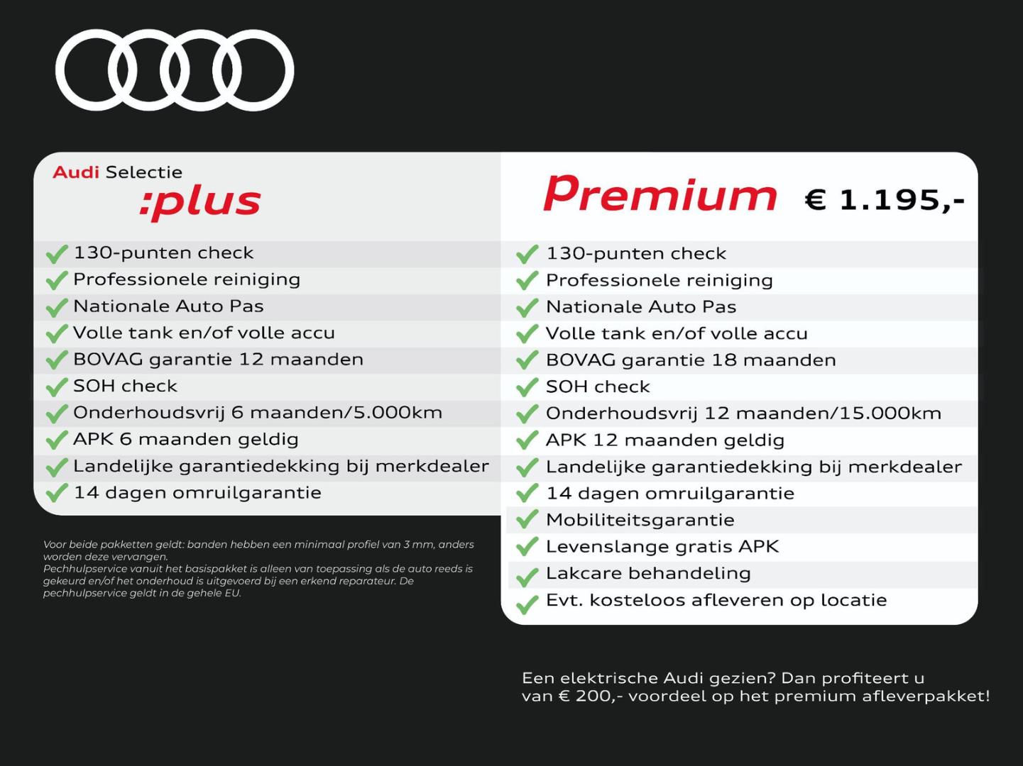Image about Audi A3 Sportback TFSI e Business edition 40 TFSI e 150(204) kw(pk) S tronic