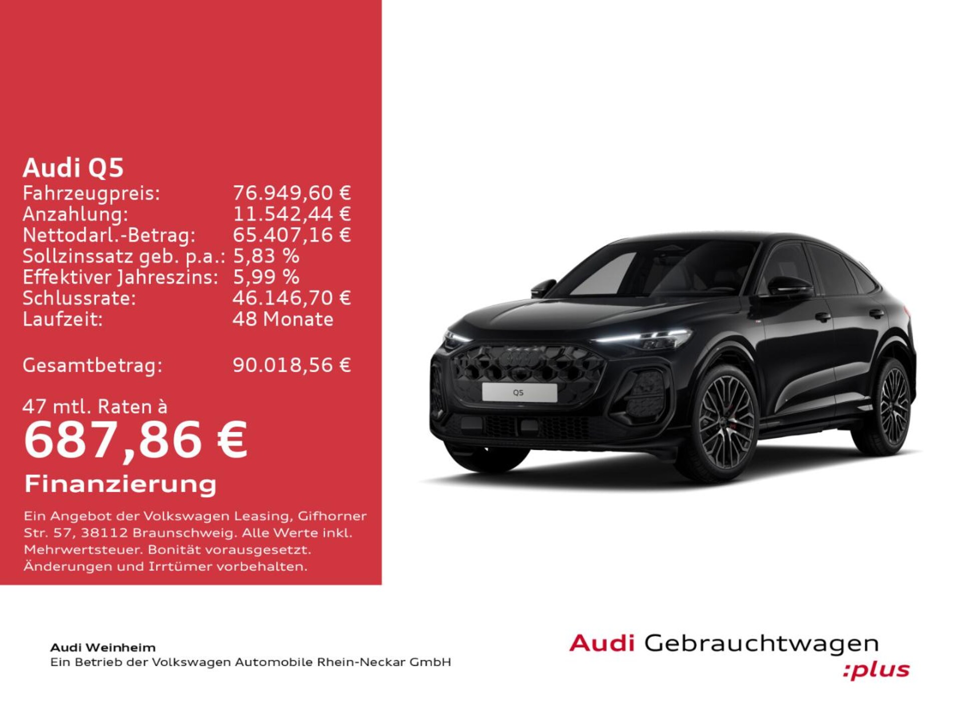 Audi Q5 Sportback