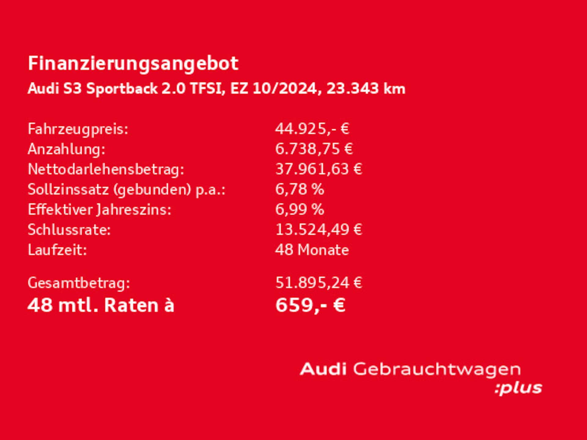 Audi S3 Sportback