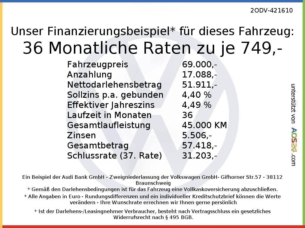 Image about Audi A4 Avant advanced 40 TDI quattro S tronic