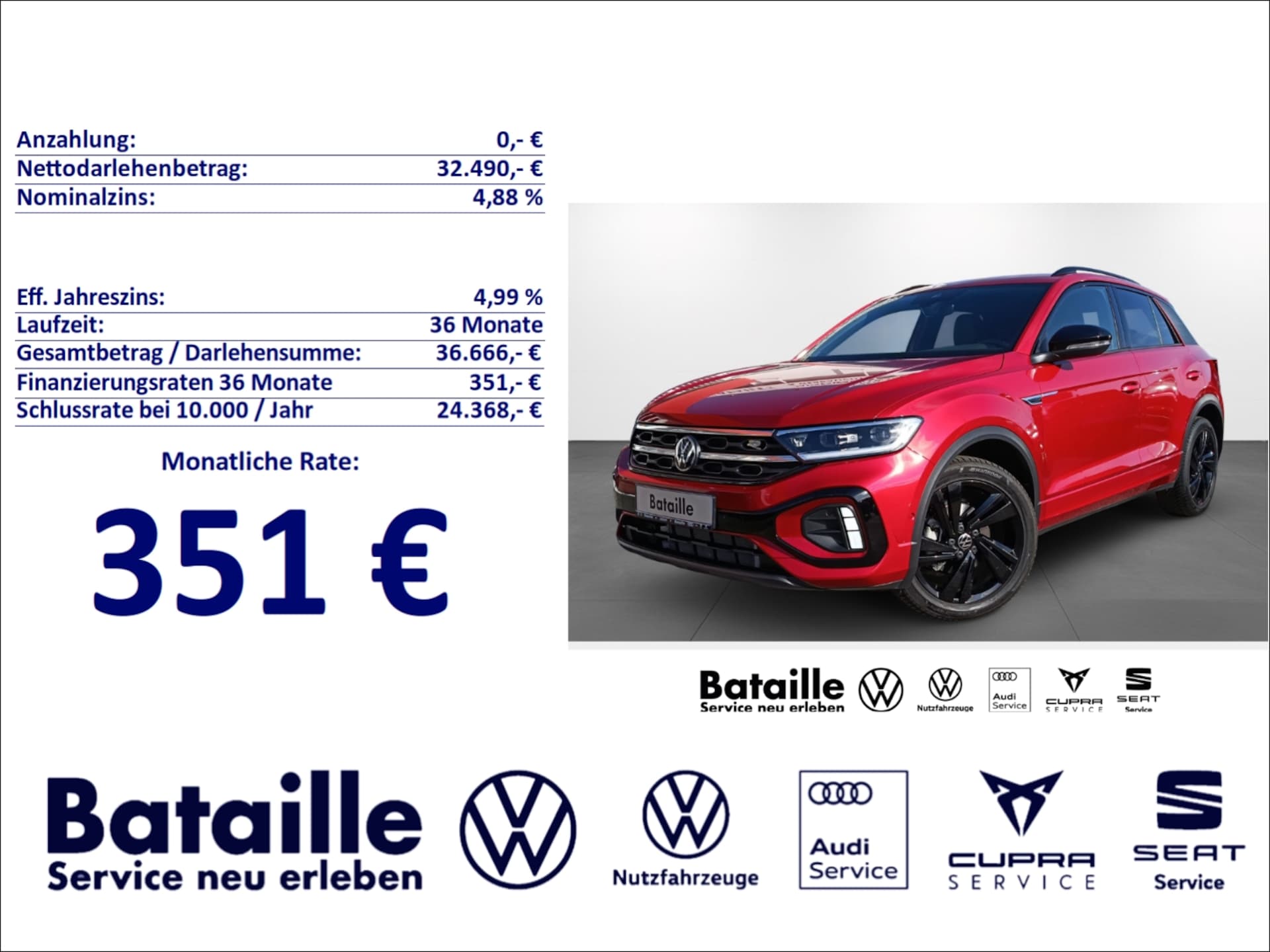 Volkswagen T-Roc R-Line
