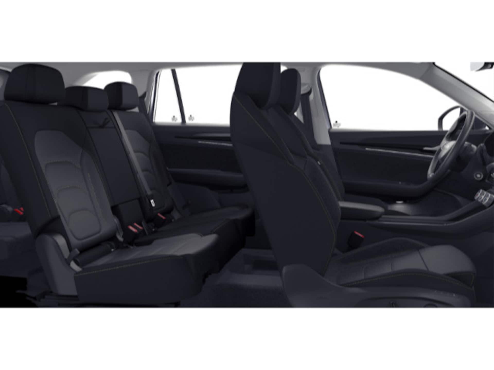 Skoda Kodiaq Selection