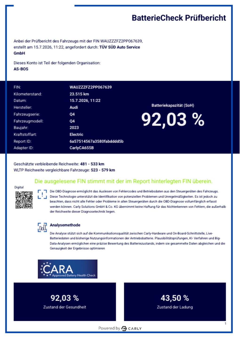 Audi Q4 Sportback e-tron