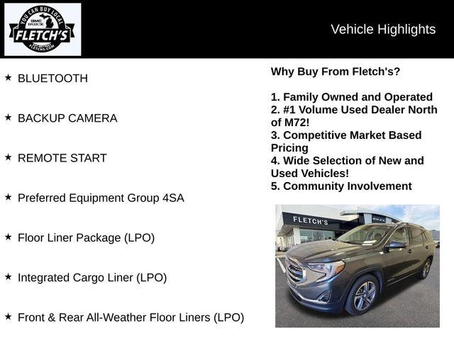 2021 GMC Terrain