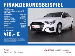 zweites Vorschaubild