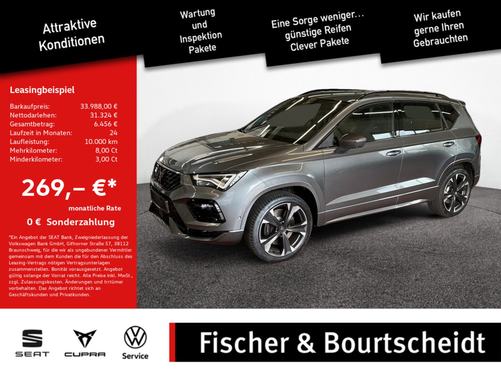 CUPRA Ateca