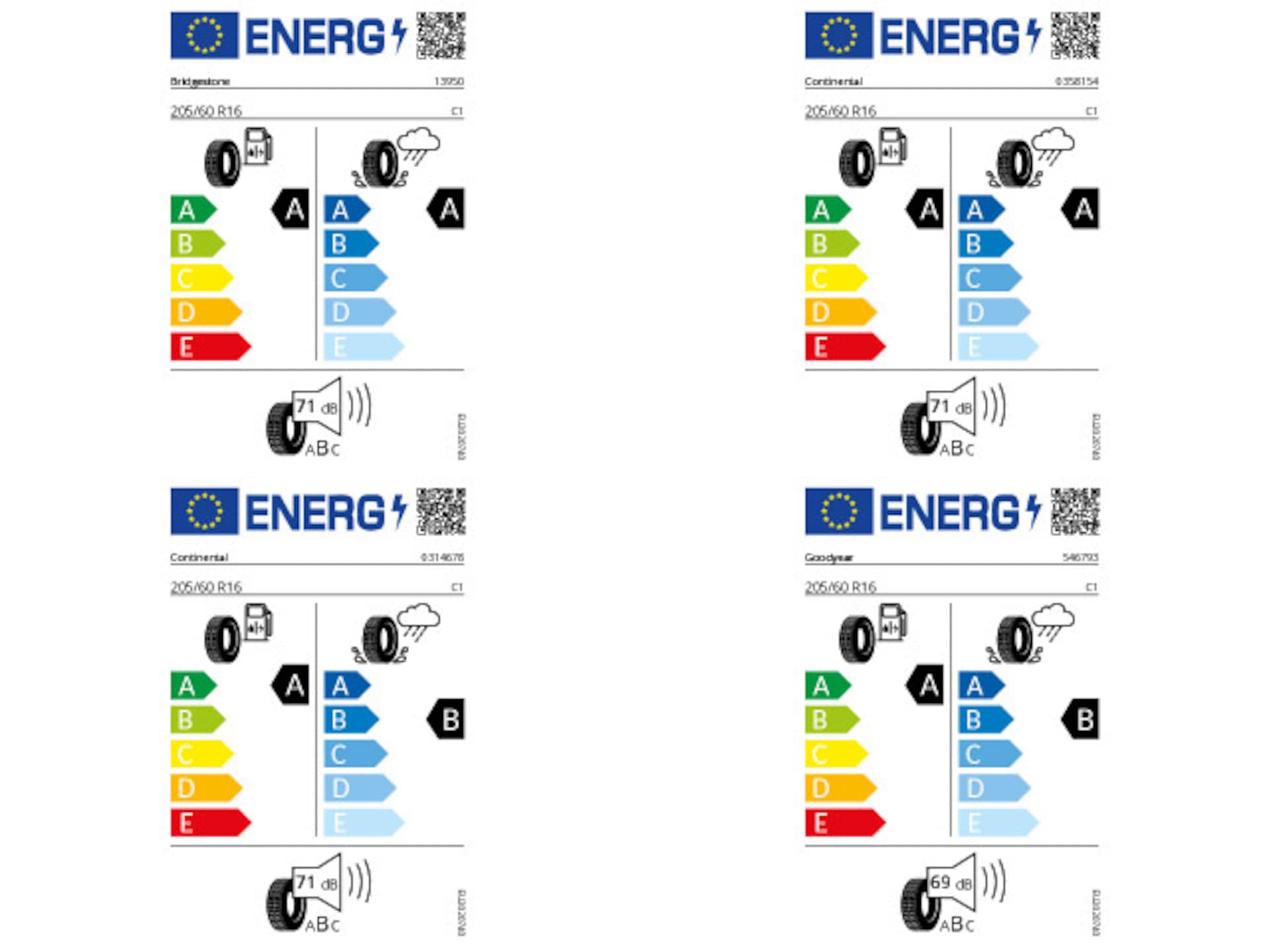Volkswagen Taigo ENERGY