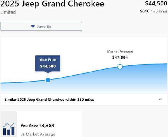 2025 Jeep Grand Cherokee