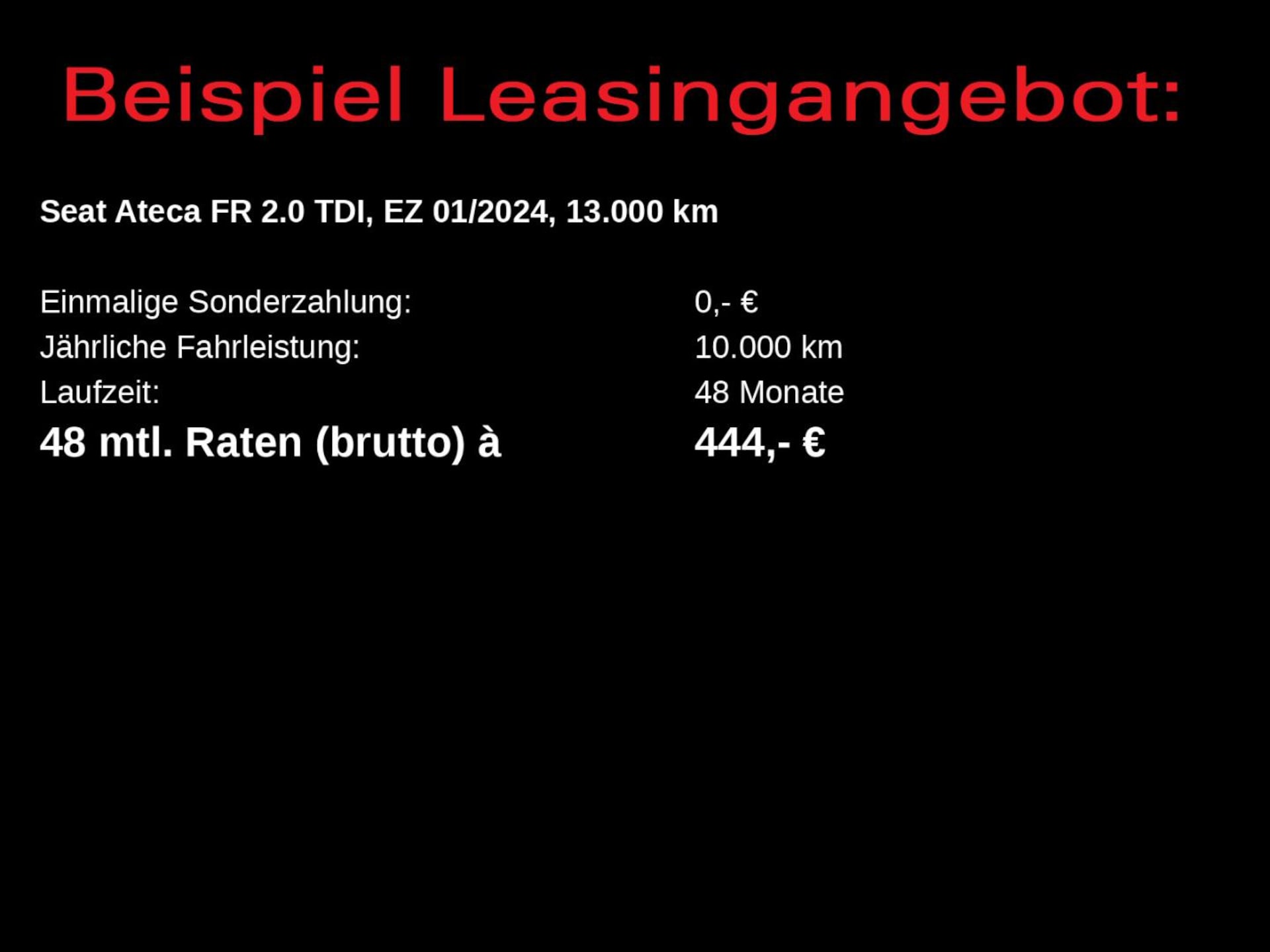 SEAT Ateca FR