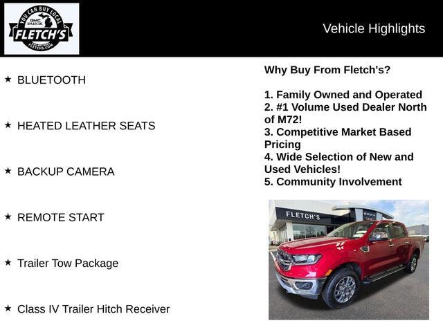 2020 Ford Ranger