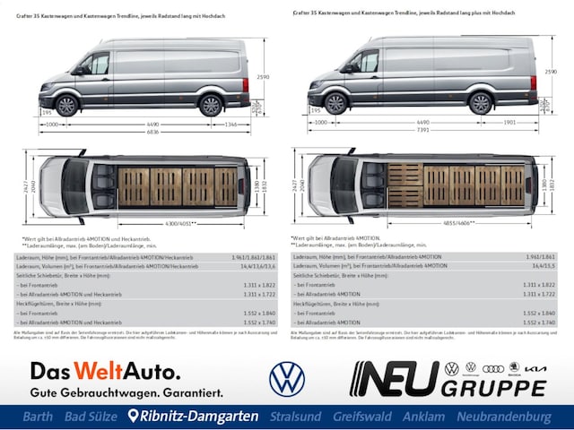 Volkswagen Crafter